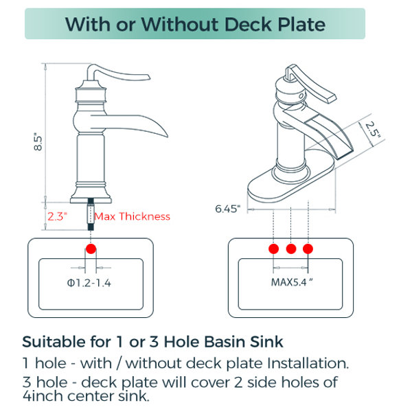 Blue Elephant Waterfall Tap with Waste & Reviews Wayfair.ie
